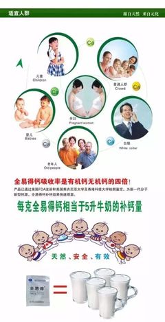 钙剂的最佳服用时间，你知道吗？——碳酸钙技术研发的深度解析